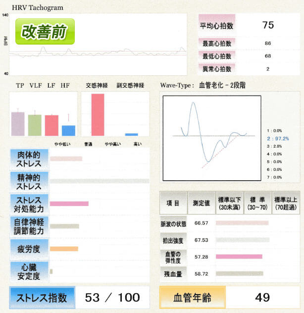 改善前の様子